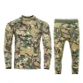 Термобелье мужское зимнее комплект Multicam ES-s DY Technology Core Tech До -25*