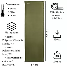 Ковер самонадувающийся Tramp 194x57x5 см Dark Olive