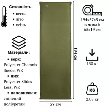 Килимок самонадувний Tramp 194x57x5 см Dark Olive