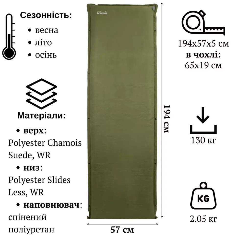 Ковер самонадувающийся Tramp 194x57x5 см Dark Olive