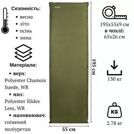 Ковер самонадувающийся Tramp 195x55x9 см Dark Olive