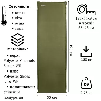 Килимок самонадувний Tramp 195x55x9 см Dark Olive