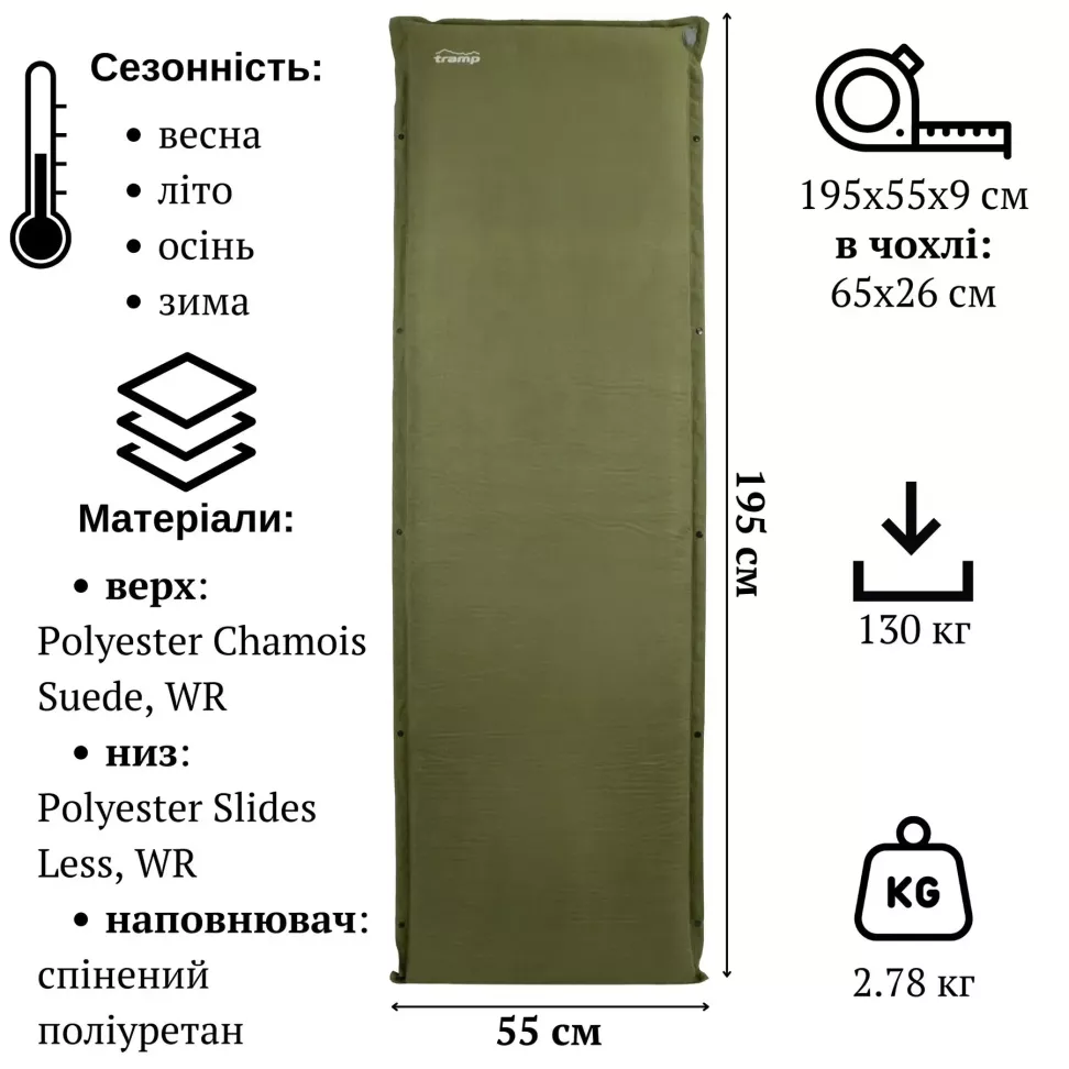Ковер самонадувающийся Tramp 195x55x9 см Dark Olive