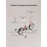 Велосипед трансформер 6in1 Lecoco Strider pink