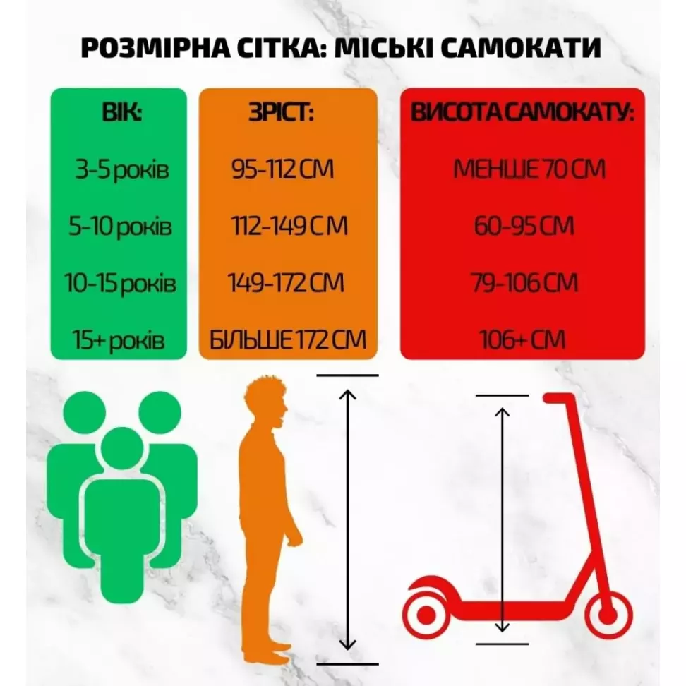 Самокат Tempish NIXIN 200 AL / blue