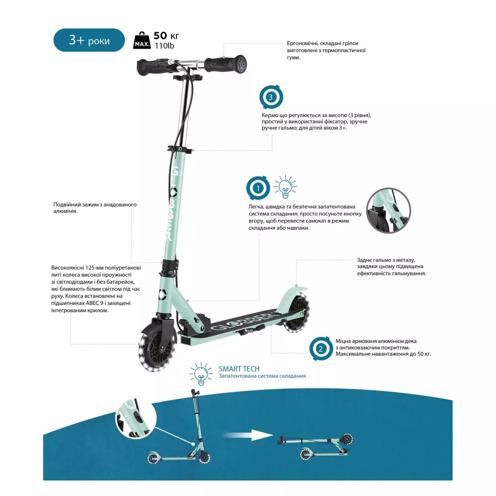 Самокат дитячий GLOBBER FLOW ELEMENT JUNIOR LIGHTS Mint 2025  3+