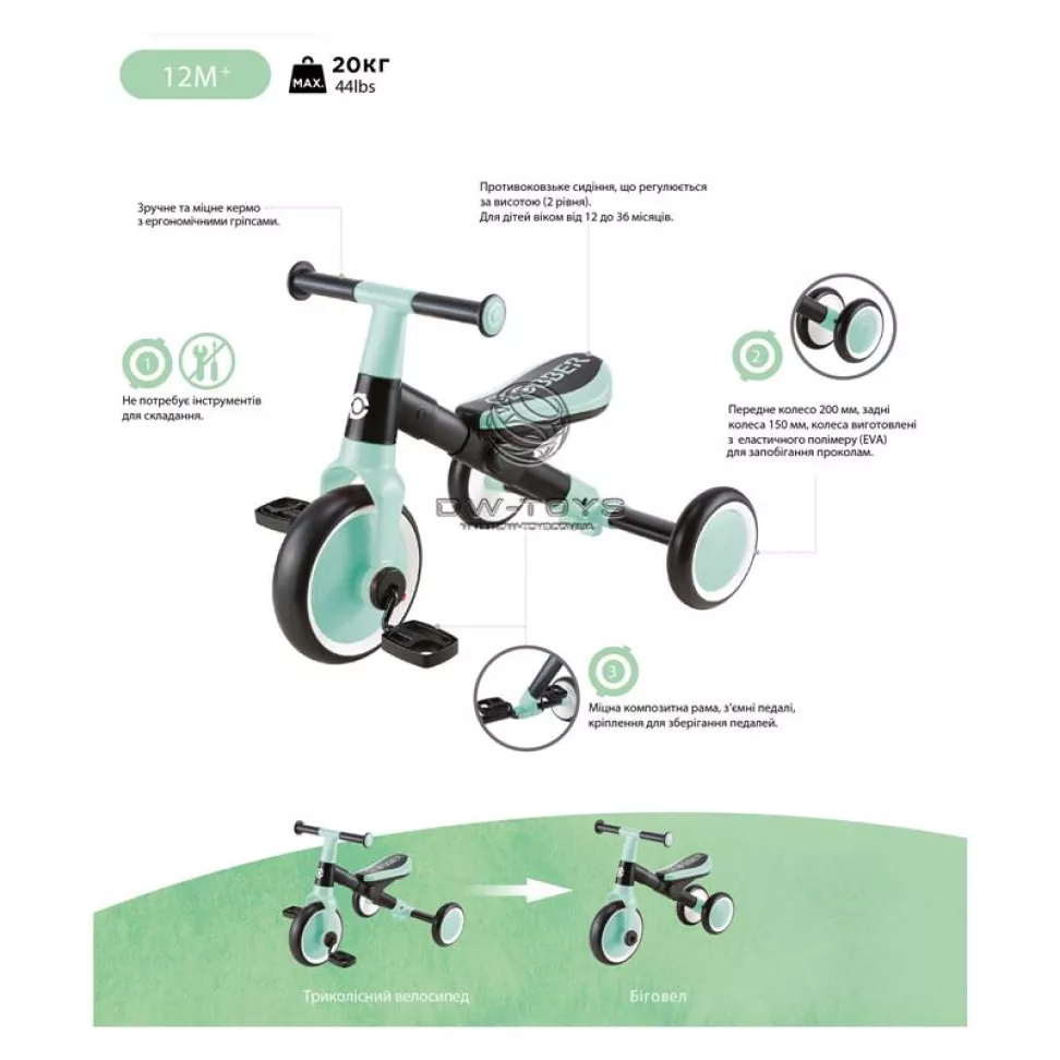 Велосипед дитячий GLOBBER LEARNING TRIKE 2в1, синий, до 20кг, 3 колеса
