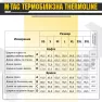 M-Tac термобелье ThermoLine Olive