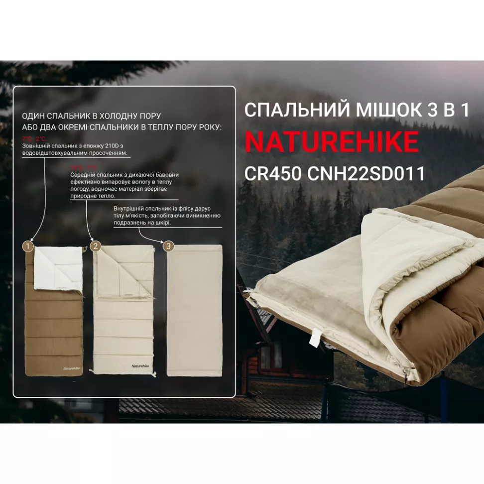 Спальный мешок 3 в 1 Naturehike CR450 Brown