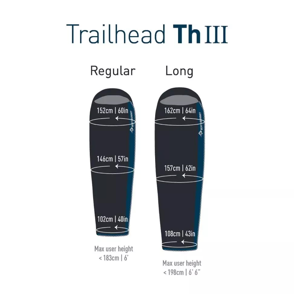 Спальный мешок Trailhead ThIII (-1/-7°C), 198 см - Left Zip, Midnight/Cobalt от Sea to Summit (STS ATH3-L)