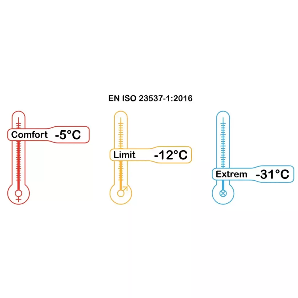 Спальный мешок Pinguin Magma 630 (-5/ -12°C), 185 см - Right Zip, Blue (PNG 243253)