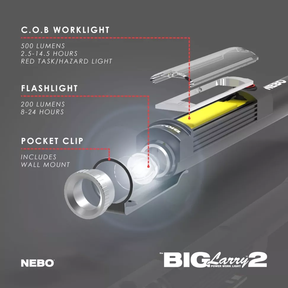 Фонарь ручной Nebo Big Larry 2 500 люмен (NB NEB-6737-G)