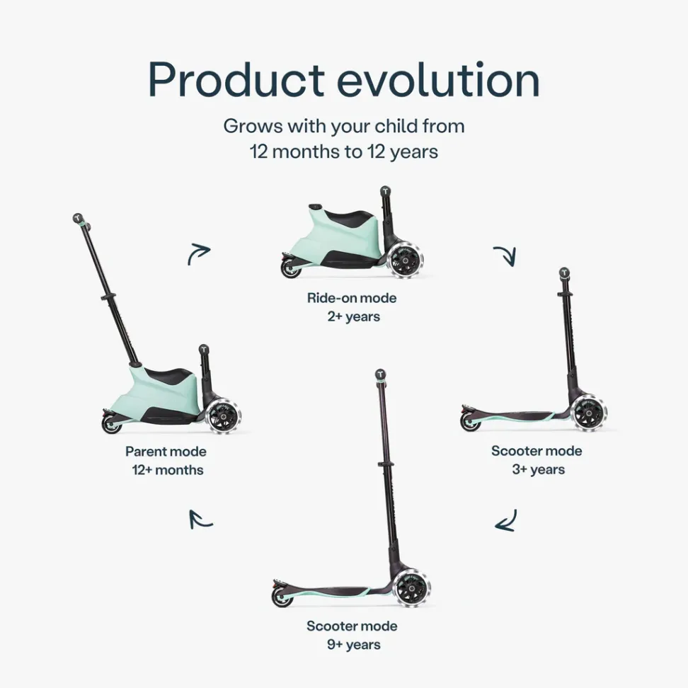 Самокат 4 в 1 SmarTrike Xtend Scooter + Ride-on Soft Green