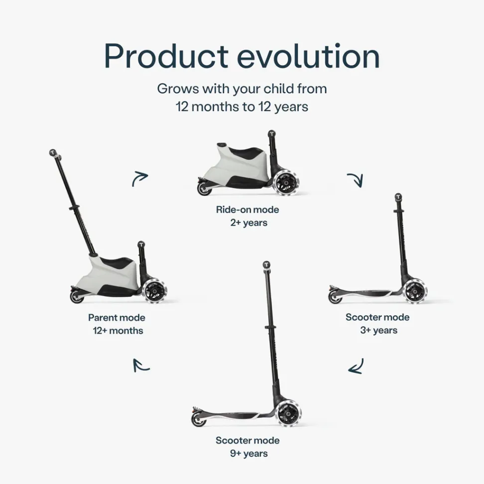 Самокат 4 в 1 SmarTrike Xtend Scooter + Ride-on Cool Grey