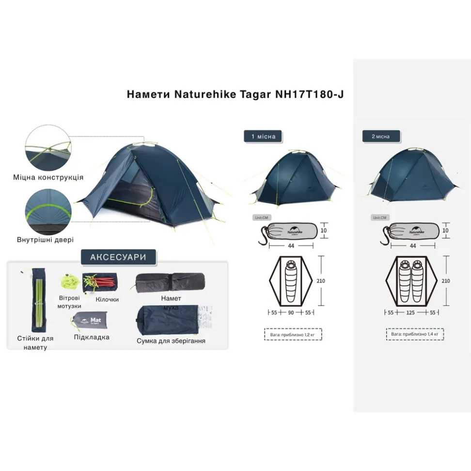 Палатка двухместная Naturehike Tagar NH17T180-J, темная зеленая
