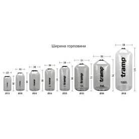 Гермомішок прозорий Tramp PVC Coated Tarpaulin 20 л