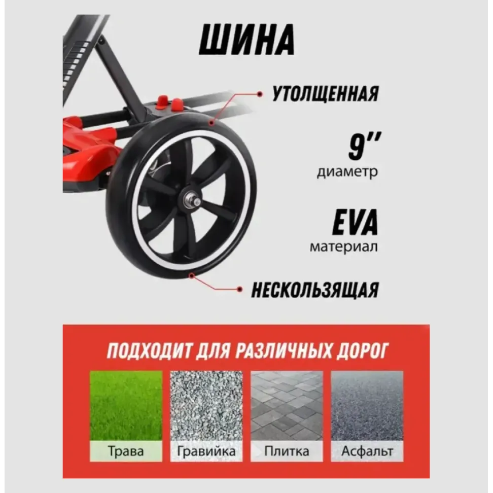Детский электрокар GO KART F1 yellow
