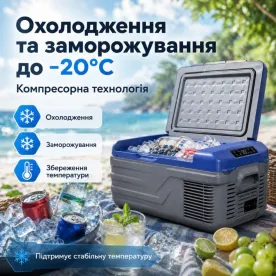 Портативный холодильник 15л Gearo автохолодильник компрессорный пластиковый 12/24В 220В
