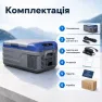 Портативный холодильник 15л Gearo автохолодильник компрессорный пластиковый 12/24В 220В