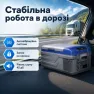 Портативный холодильник 15л Gearo автохолодильник компрессорный пластиковый 12/24В 220В