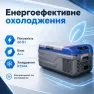 Портативный холодильник 15л Gearo автохолодильник компрессорный пластиковый 12/24В 220В
