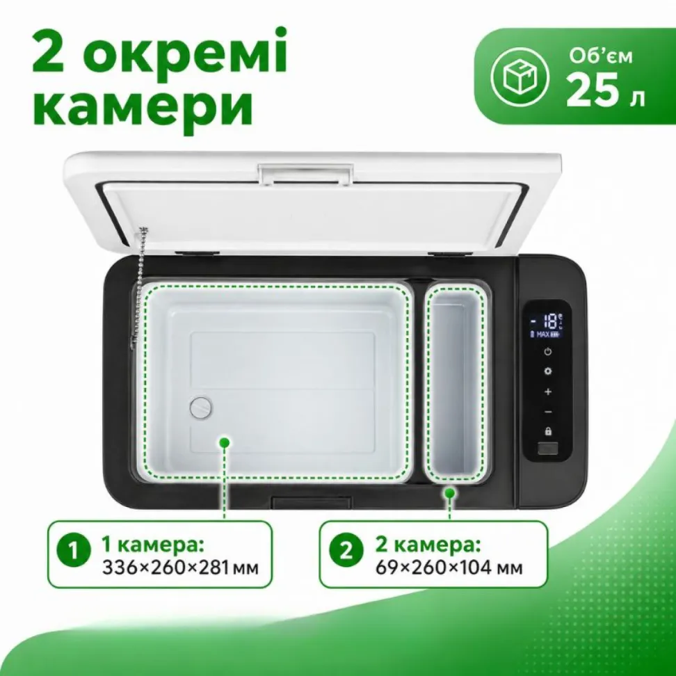 Портативный холодильник 25л Gearo автохолодильник компрессорный пластиковый 12/24В 220В