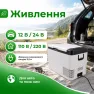 Портативный холодильник 25л Gearo автохолодильник компрессорный пластиковый 12/24В 220В