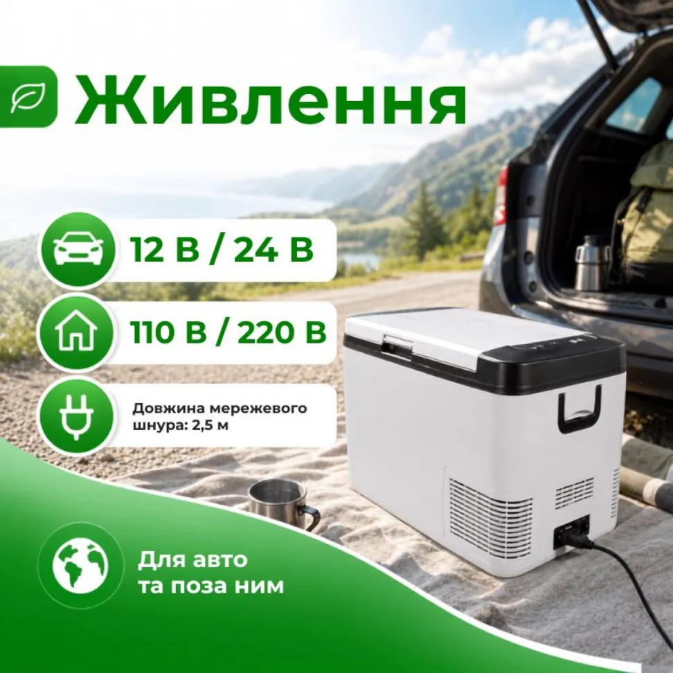 Портативный холодильник 25л Gearo автохолодильник компрессорный пластиковый 12/24В 220В