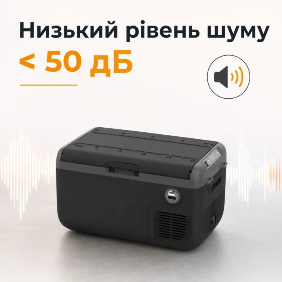 Портативный холодильник 30л Gearo автохолодильник компрессорный 12/24В 220В