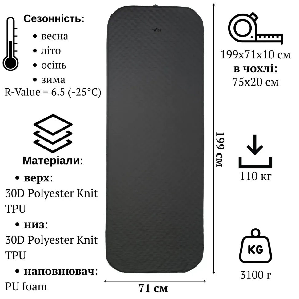 Коврик самонадувной Tribe Comfort Plus 10 cm T-BB-0017-grey