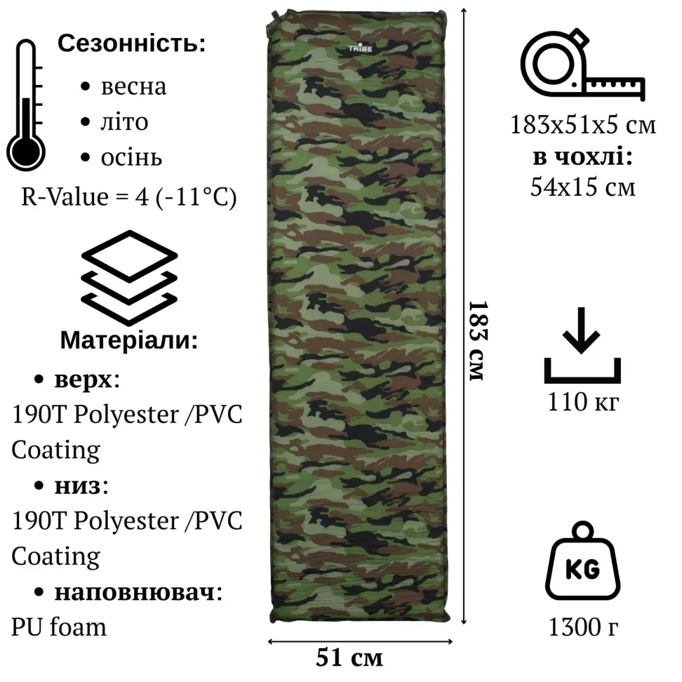 Коврик самонадувной Tribe Ranger 5 cm T-BB-0009-camo