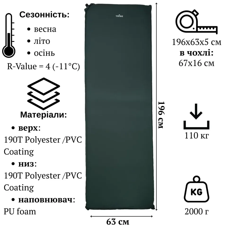 Коврик самонадувной Tribe Ranger 5 cm Long T-BB-0010-dark-green